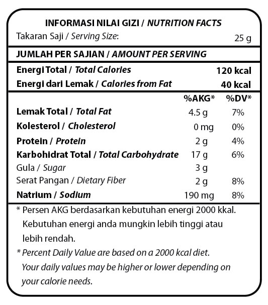 Nutrition Fact STIX merah Tays Bakers Nutrition Fact STIX merah Tays Bakers